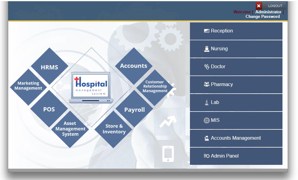 Clinic Management Software in Pakistan Clinic Management Software in Pakistan