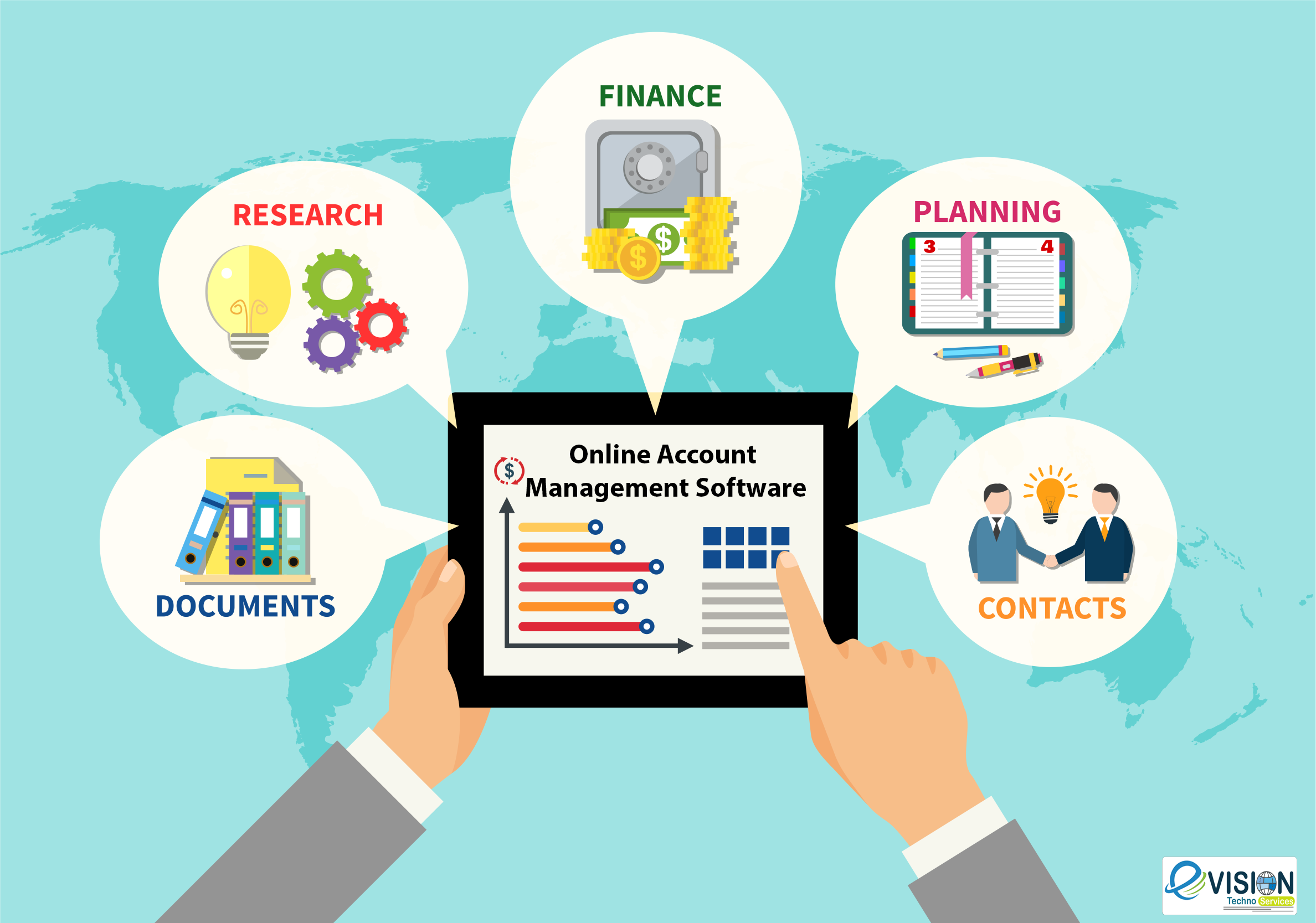 Online Account Management Software Evision System Blog