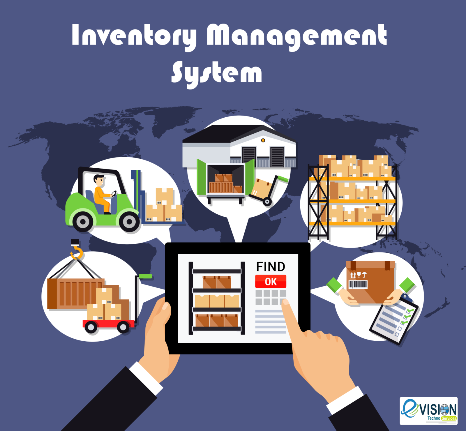 Inventory Management System